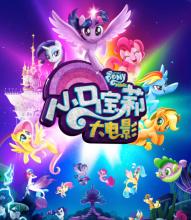 威斯康星大学奥什科什分校Computer Science Diploma
